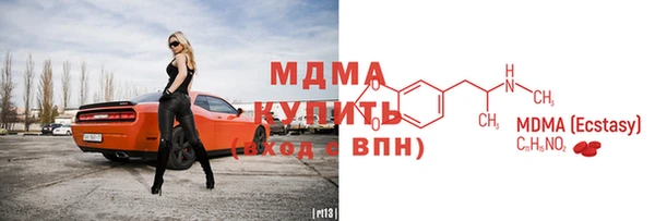 прущий лед Волосово